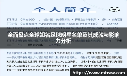 全面盘点全球知名足球明星名单及其成就与影响力分析